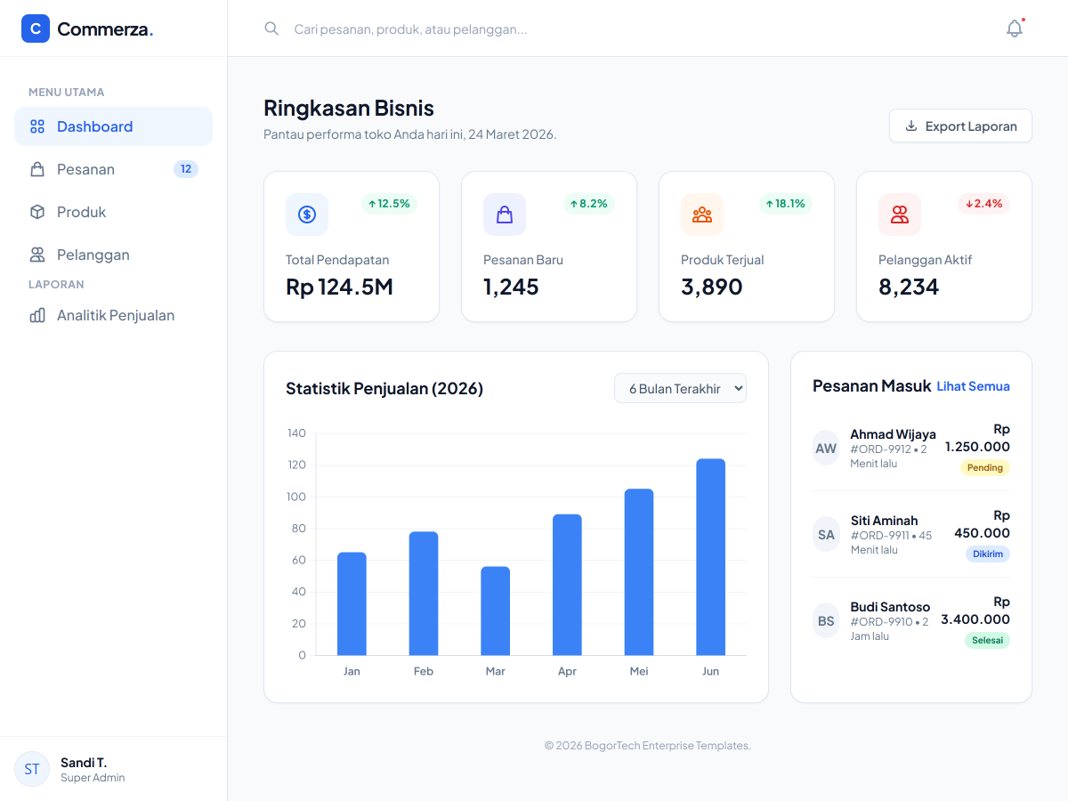 Commerza Dashboard